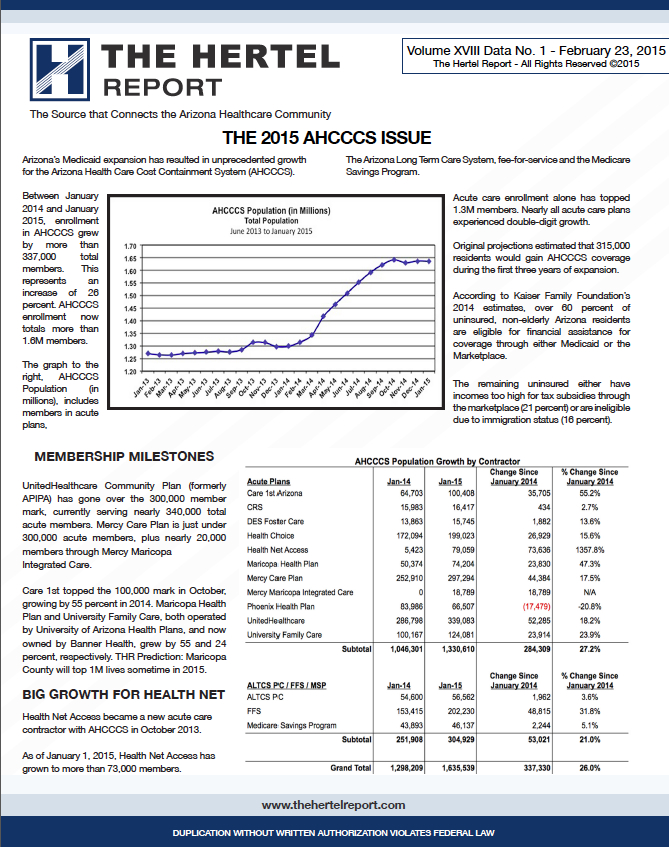Image THR AHCCCS Data Issue 2015
