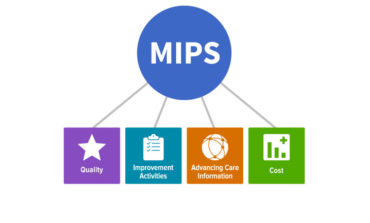 MedPAC Pushes for Repeal of MIPS