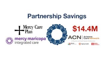 Arizona Care Network Reports $14.4 Million Savings From Integrated Contract with Mercy Care Plan & Local RBHA