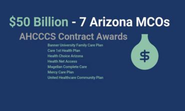 7 Health Insurance Companies Awarded $50 billion in Contracts to Serve 1.5 million Medicaid Members in Arizona.