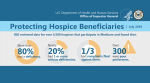 REGION 10 HFMA WEBINAR  Data Is Destiny: Thoughts from the Future on how AI Technology & Data will affect Healthcare @ Webinar