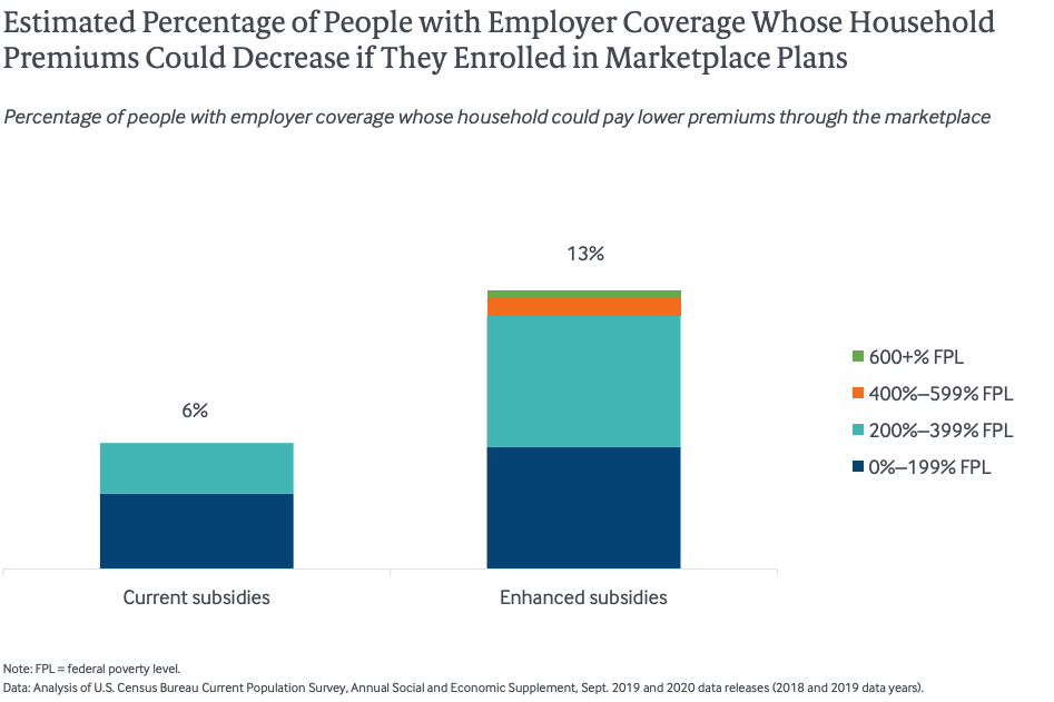 Commonwealth Chart The Hertel Report