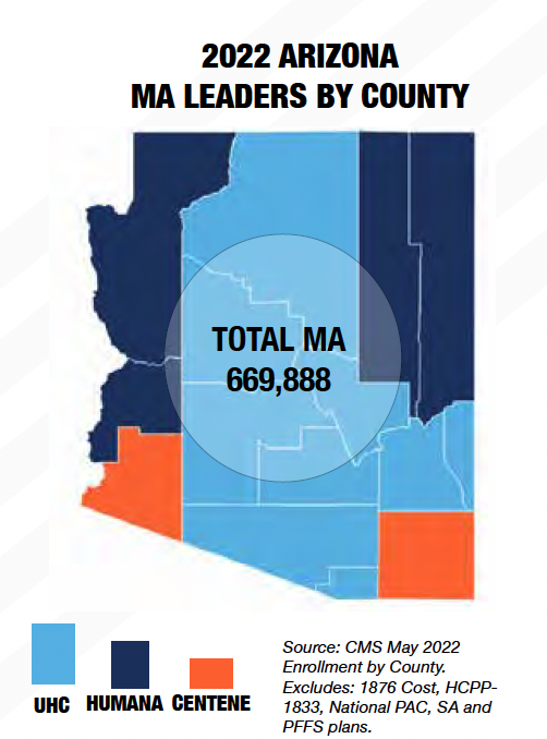 Arizona MAP MA County Leaders 2022